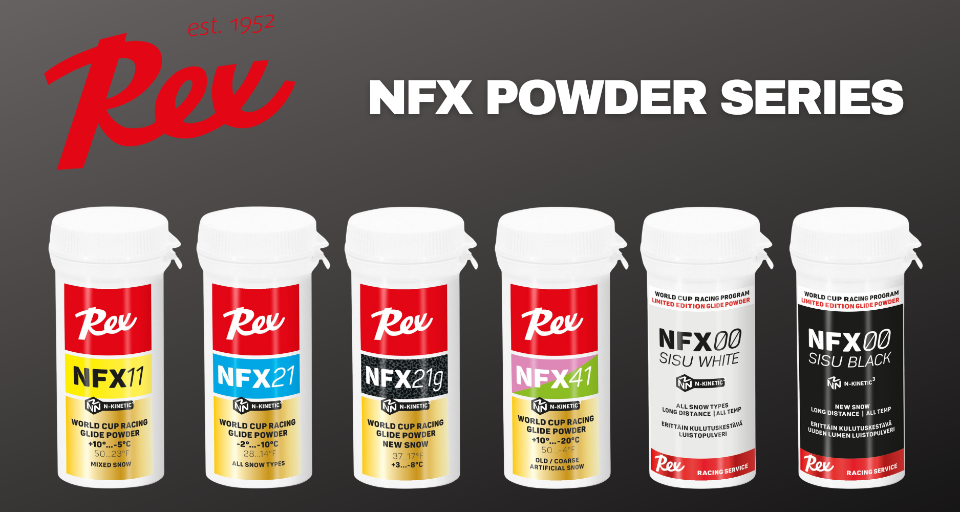 Exciting New NFX Powder Series Release from Rex