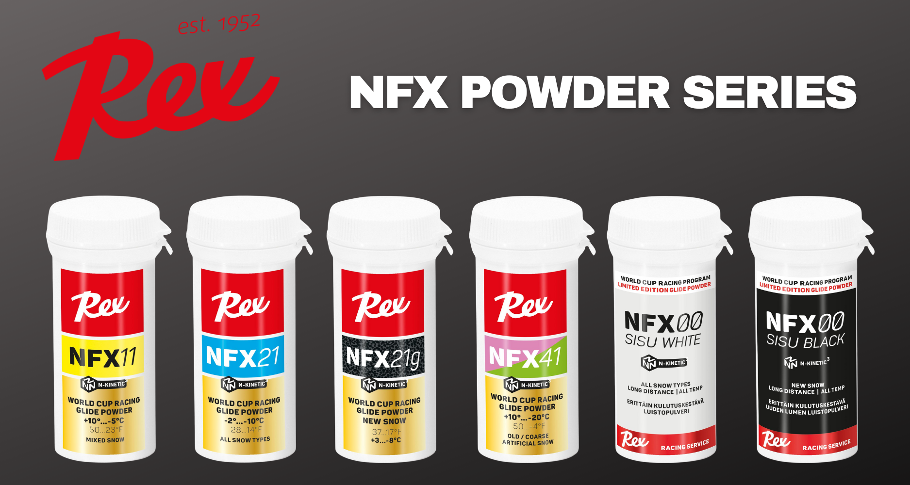 Exciting New NFX Powder Series Release from Rex | Skiwax Europe