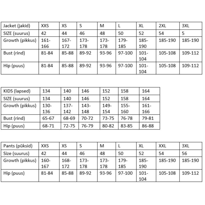 Girl Pant Size To Guys Conversion
