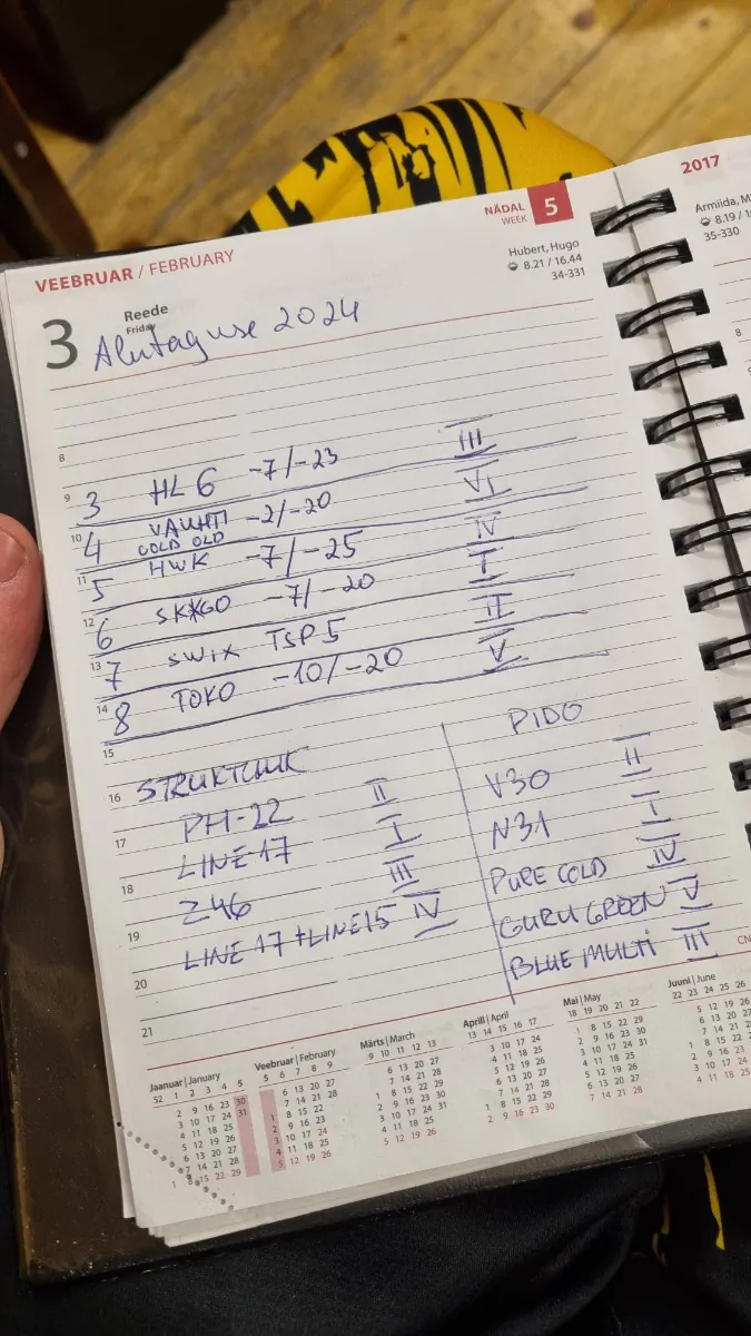 ANSWER 【 WINTER WAX 】2024 Ski wax test results from 9th of February, 2024 | 46th Alutaguse